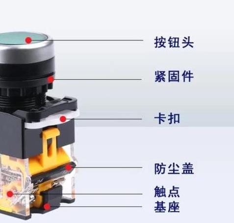 按鈕開(kāi)關(guān)結(jié)構(gòu)稱(chēng)呼.jpg