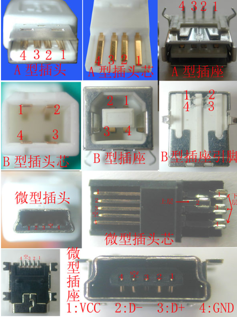 各種款式的USB接線圖