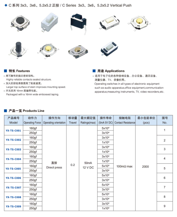 3x3、3x6、5.2x5.2正按輕觸開關(guān)規(guī)格圖