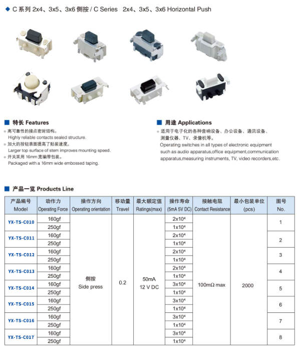 2x4、3x5、3x6側(cè)按輕觸開關(guān)規(guī)格圖