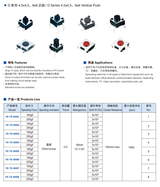 4.5x4.5、6x6、正按輕觸開關(guān)規(guī)格圖
