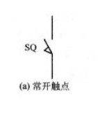 行程開關(guān)符號常開觸點(diǎn)