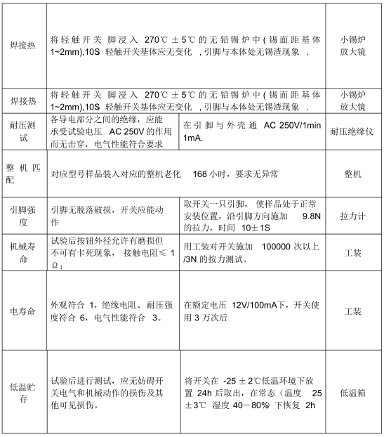 輕觸開關物理性質檢測項目