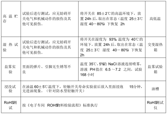 輕觸開關耐用性檢測項目