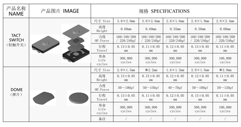 手機貼片按鍵開關(guān)規(guī)格