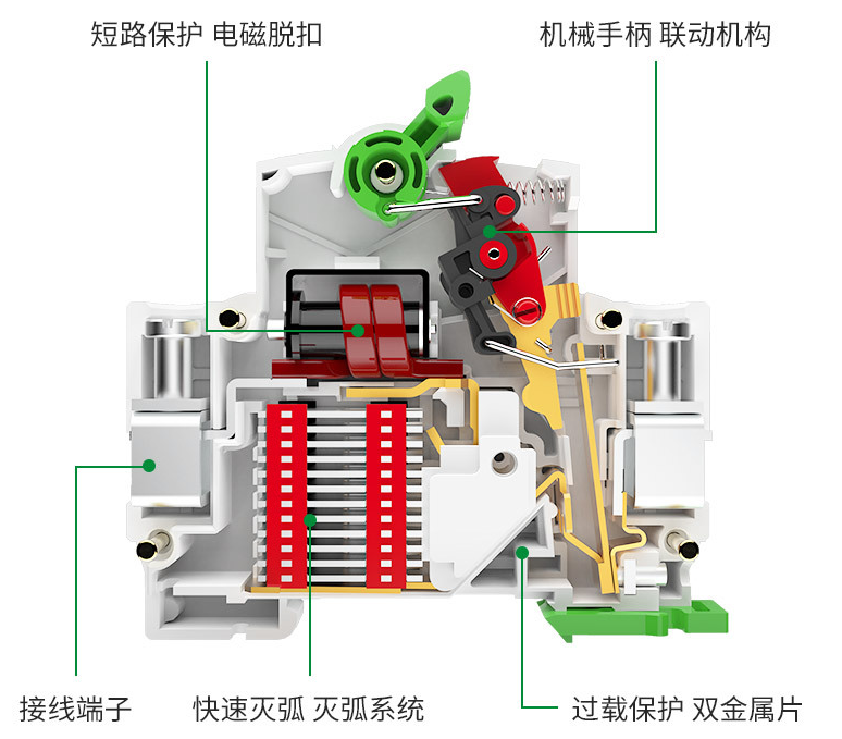 如何配置一次和二次漏電開關(guān)？