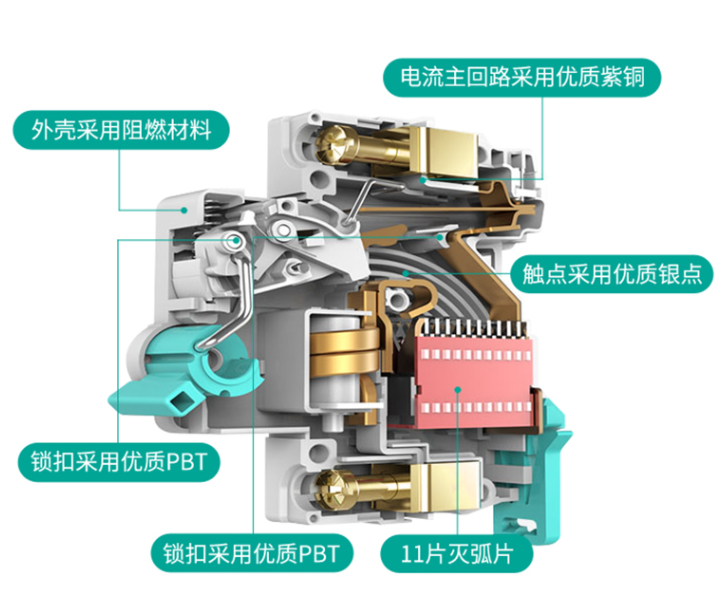 如何正確區(qū)分正品與高仿真斷路器空氣體開關(guān)？