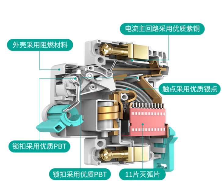 保險絲和空氣體開關(guān)有什么區(qū)別？