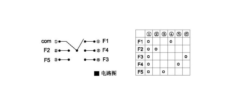 10*10*9五向開(kāi)關(guān)接線圖