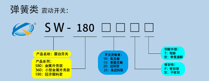 塑料殼彈簧震動(dòng)開關(guān)型號(hào)說明