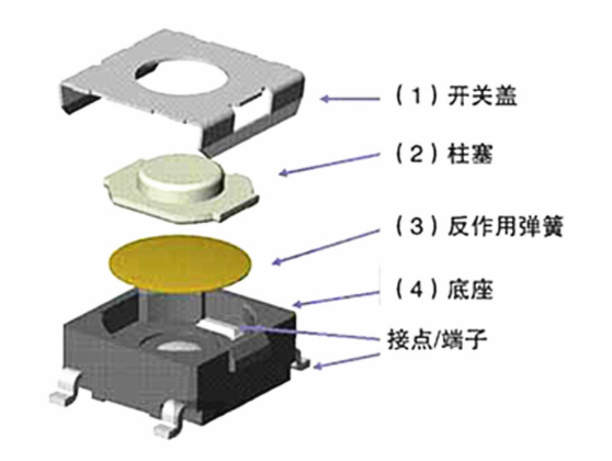 輕觸開(kāi)關(guān)功能