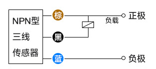 NPN型接近開(kāi)關(guān)三線接線圖