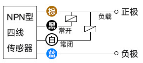 npn型接近開(kāi)關(guān)四線接線圖