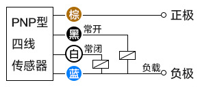 PNP型接近開(kāi)關(guān)四線接線