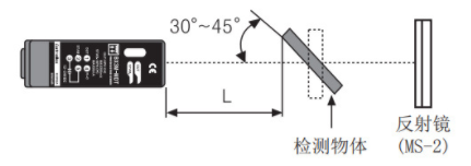 光電開關反光鏡角度調(diào)整