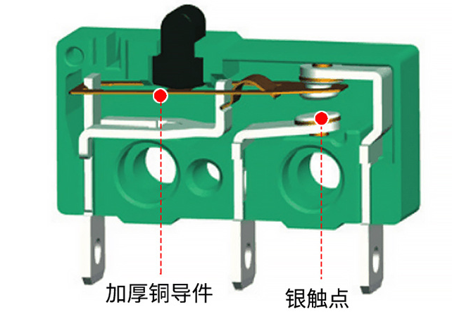 微動開關(guān)結(jié)構(gòu)