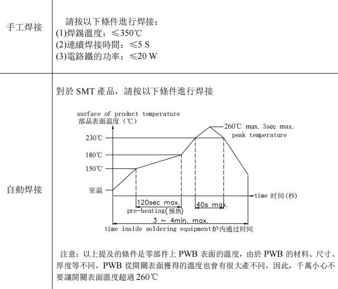 輕觸開(kāi)關(guān)的2種焊接方式