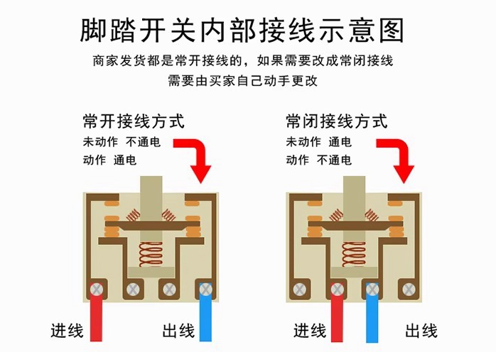 腳踏開關(guān)的接線圖