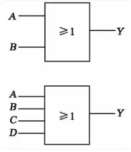 非門電路符號