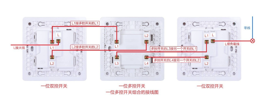 三控墻壁開(kāi)關(guān)怎么接線